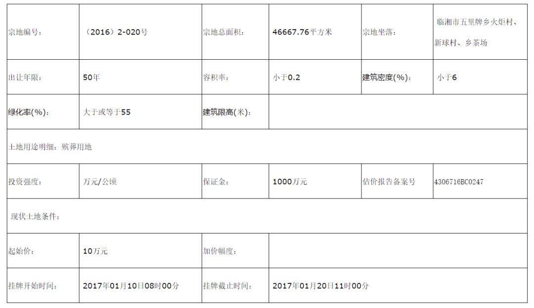 殡葬用地出让相关信息.jpg