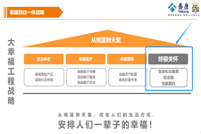 泰康终极关怀 泰康终极关怀